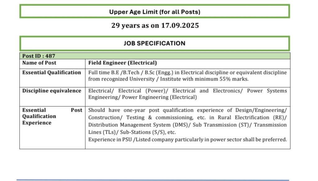 PGCIL ELIGIBILTY